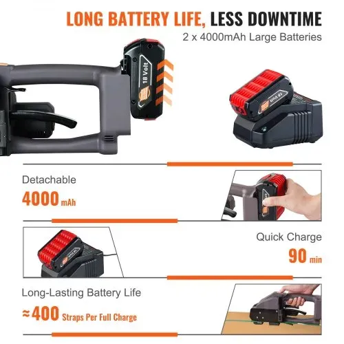 VEVOR Elektrische Umreifungsmaschine, für 0,39"-0,75" PP-PET-Bänder, tragbares elektrisches Umreifungswerkzeug mit Digitalanzeige, 2 x 4000 mAh batteriebetriebenes automatisches Umreifungswerkzeug für Verpackungskartonpaletten – Bild 2