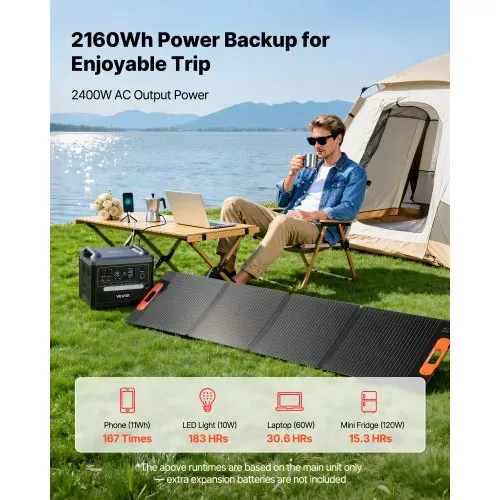 VEVOR Tragbare Powerstation, 2400-W-Solargenerator mit Faltbarem 200-W-Solarpanel, Erweiterbarem 2160-Wh-LiFePO4-Akku, 10 Ausgängen & Einstellbarer Eingangsleistung für Zuhause, Camping & RV VEVOR Tragbare Powerstation, 2400-W-Solargenerator mit Faltbarem 200-W-Solarpanel, Erweiterbarem 2160-Wh-LiFePO4-Akku, 10 Ausgängen & Einstellbarer Eingangsleistung für Zuhause, Camping & RV