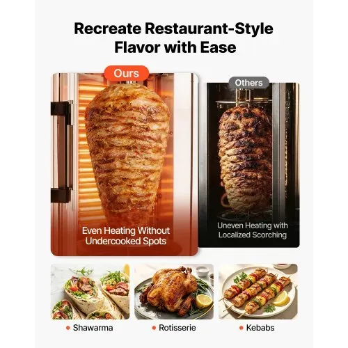 VEVOR Vertikaler Dönergrill 11,5 L 1500 W Gyrosgrill Kebab Shawarma Silber für Kleine Haushalte, 190 °C Maximaltemperatur, Timer 0–60 Minuten, Sicherheitsglastür, Tropfschale, Drehgabeln und Spieße – Bild 2