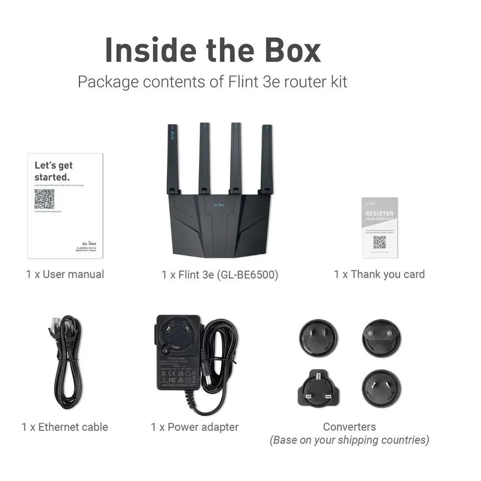 GL.iNet Wireless Router WIFI6 • AX6000 • 4x4 • 2.5GbE • High-GL.iNet Wireless Router WIFI7 • AX6500 • 4x4 • Home Router "OpenWRT" • GL-BE6500 / Flint 3e – Bild 8
