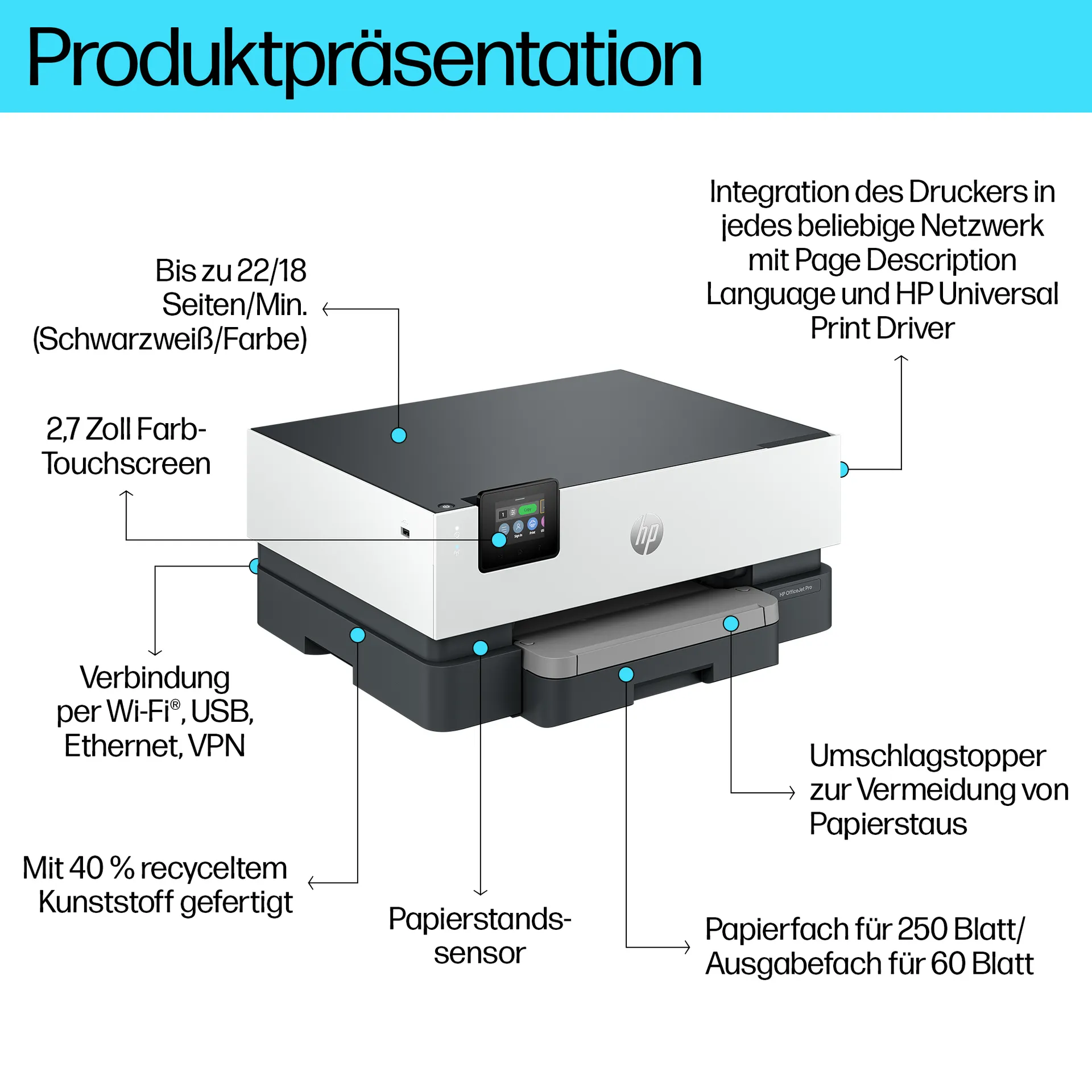 HP OfficeJet Pro 9110b Wireless Farbe Drucker, Beidseitiger Druck – Bild 3