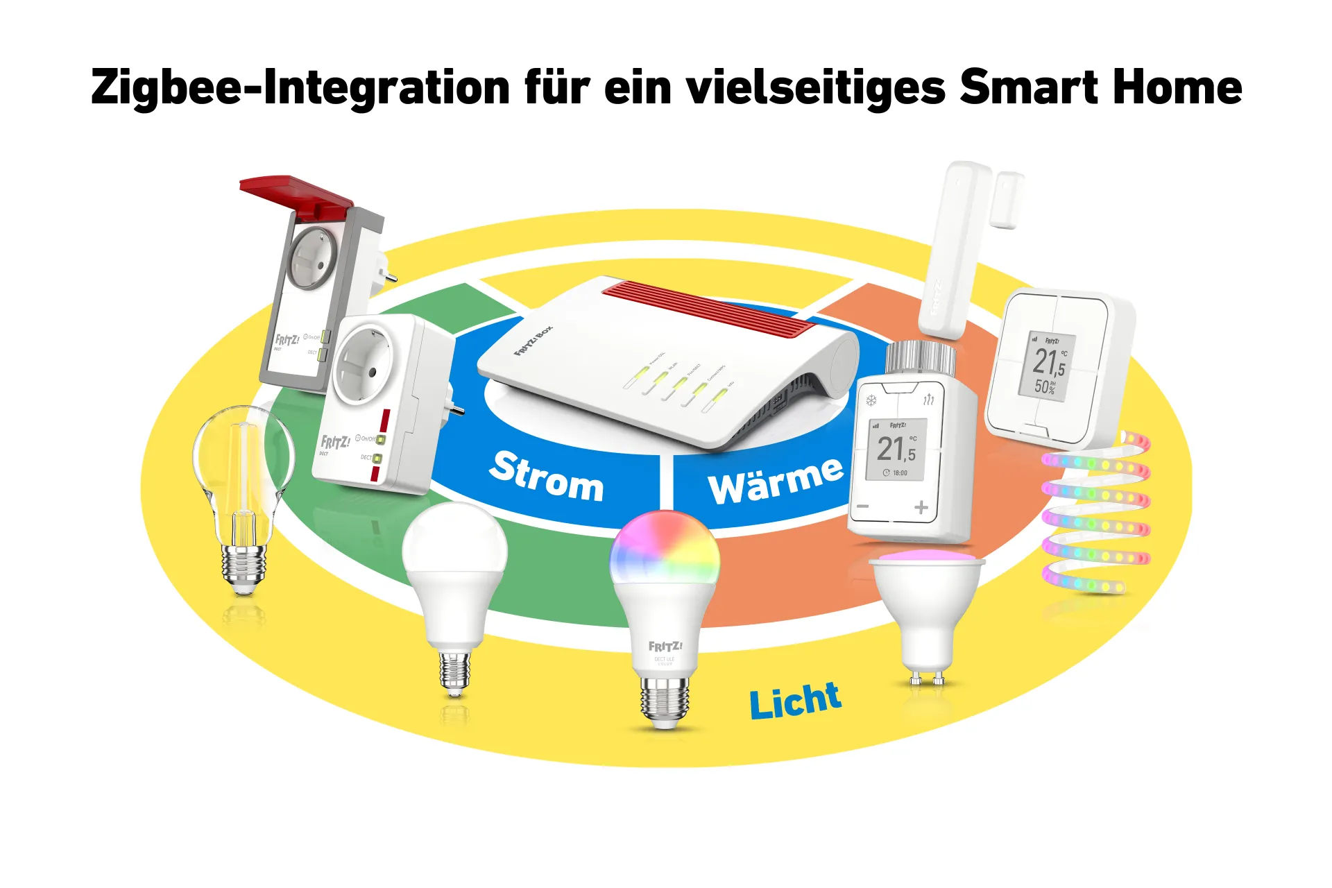 Box FRITZ! 7690 WLAN-Router 2.5 Gigabit Ethernet Dual-Band (2,4 GHz/5 GHz) Weiß – Bild 7