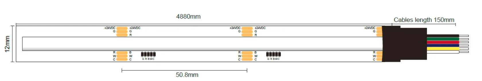 Synergy 21 LED Flex Strip COB - RGB-WW (RGB-CCT) DC24V 75W – Bild 3