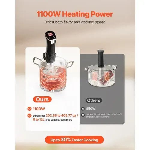 VEVOR Sous-Vide Stick, 1100 W Sous-Vide Garer , WLAN-Tauchzirkulator mit 10 voreingestellten Rezepten, LCD-Touchscreen, Präzisionskocher, genaue Temperatur & Timer, App-Steuerung – Bild 4