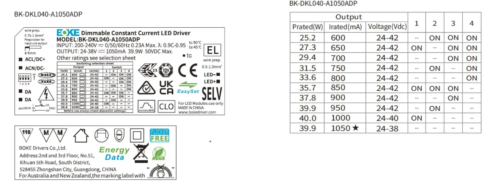 Synergy 21 LED light panel 620*620 zub Standardnetzteil 35W PRO V3 DALI DIM (BOKE) – Bild 2