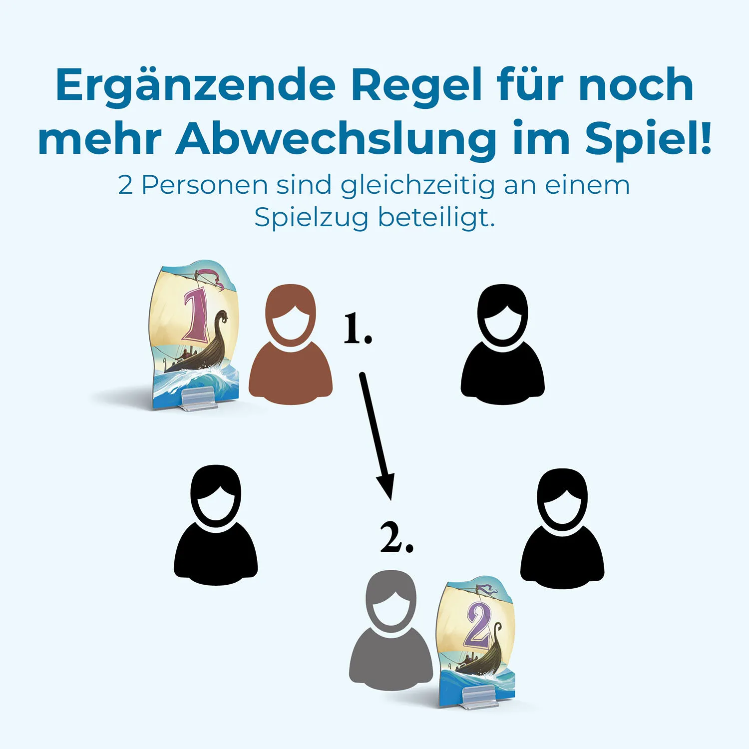 Kosmos 47855786 Brettspiel Kartenspiel Strategie – Bild 5