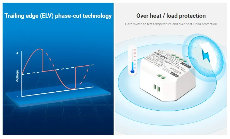 MiBoxer TRI-C1ZR LED Dimmer Controller AC TRIAC Zigbee 3.0+2,4G+Push – Bild 7