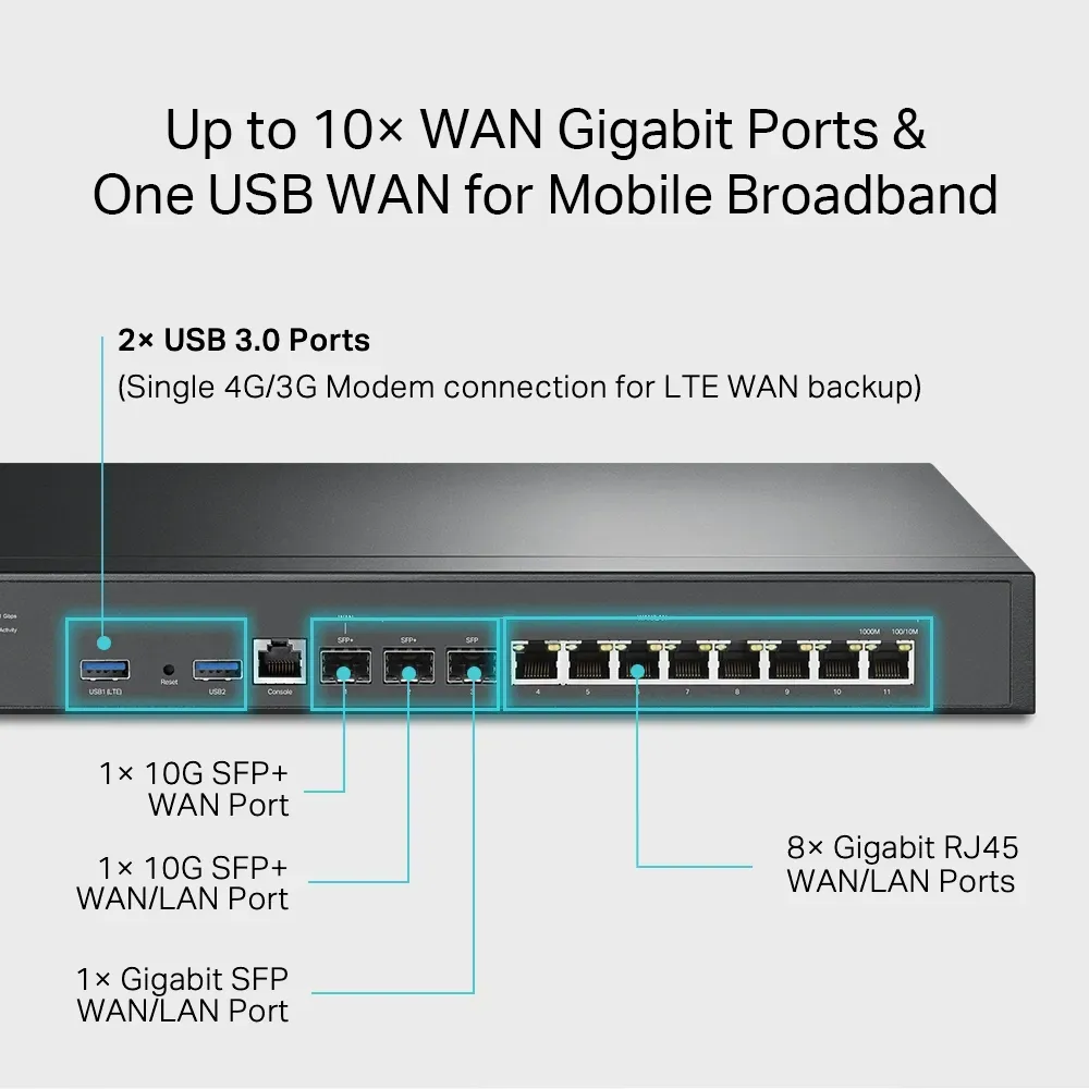 Omada by tp-link ER8411 - Omada VPN Router with 10G Ports – Bild 5