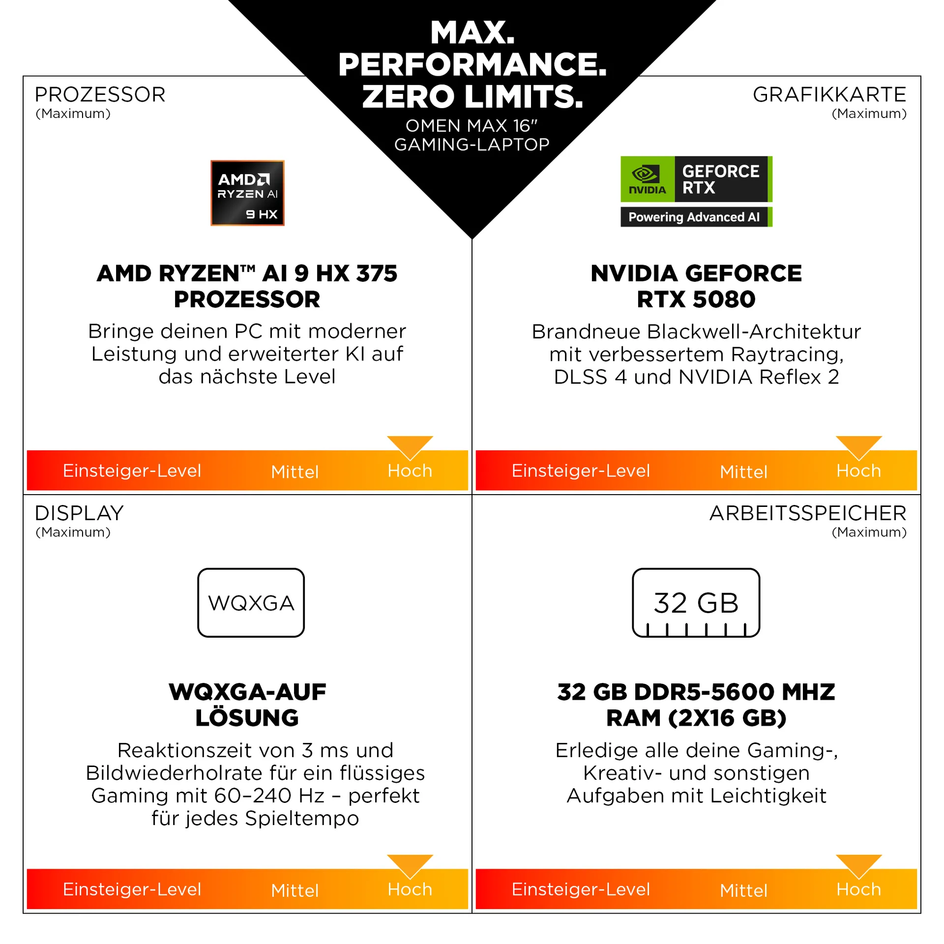 HP OMEN MAX Gaming 16-ak0097ng Copilot+ PC AMD Ryzen AI 9 375 Laptop 40,6 cm (16") WQXGA 32 GB DDR5-SDRAM 1 TB SSD NVIDIA GeForce RTX 5080 Wi-Fi 7 (802.11be) Windows 11 Home Schwarz – Bild 4