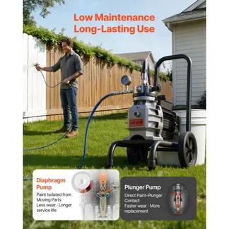 VEVOR Membran-Airless-Farbspritzgerät 1500 W, Rollbares Farbspritzgerät mit 19,31 MPa Hochdruck, 10 m Hochdruckschlauch, Reinigungsnadel und Bürste, für DIY-Sprüharbeiten im Innen- und Außenbereich VEVOR Membran-Airless-Farbspritzgerät 1500 W, Rollbares Farbspritzgerät mit 19,31 MPa Hochdruck, 10 m Hochdruckschlauch, Reinigungsnadel und Bürste, für DIY-Sprüharbeiten im Innen- und Außenbereich