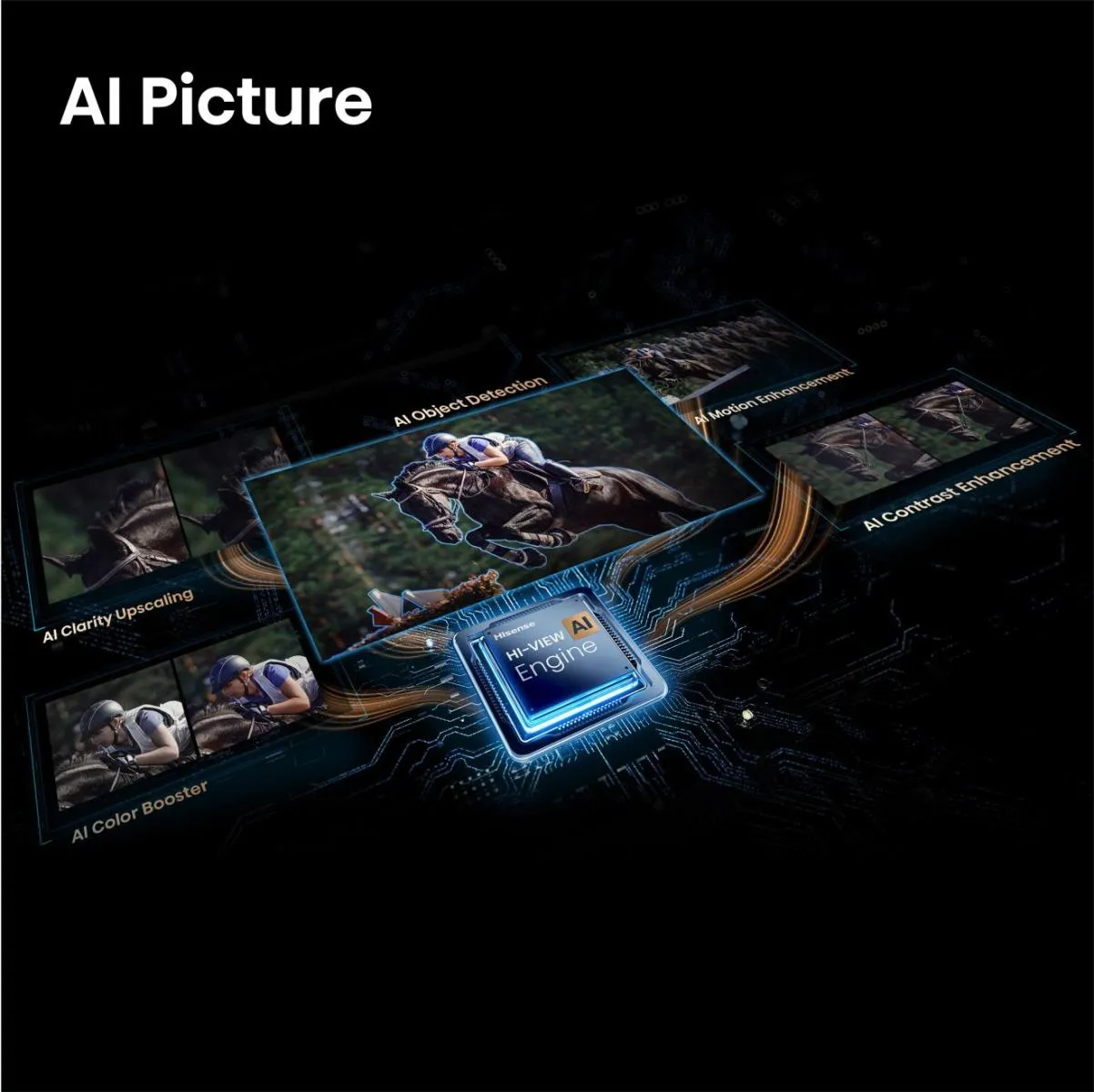 Hisense 75 '' E7S Pro | Hi-QLED Smart TV 4K 144 Hz – Bild 7