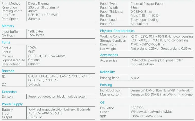 ALLNET Mobildrucker/Kassendrucker ALL-PM03, USB / Bluetooth 58 mm, schwarz – Bild 3