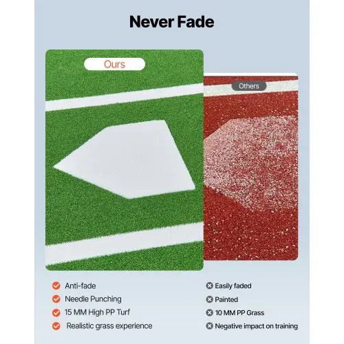VEVOR Baseball-Schlagmatte Trainingsmatte (366 x 183 cm) Trainingspad Schlagkäfigmatte, Baseballmatte mit Home Plate & Anti-Fade-Rasen, tragbare Trainingshilfe Softballmatte Outdoor, Grün – Bild 2