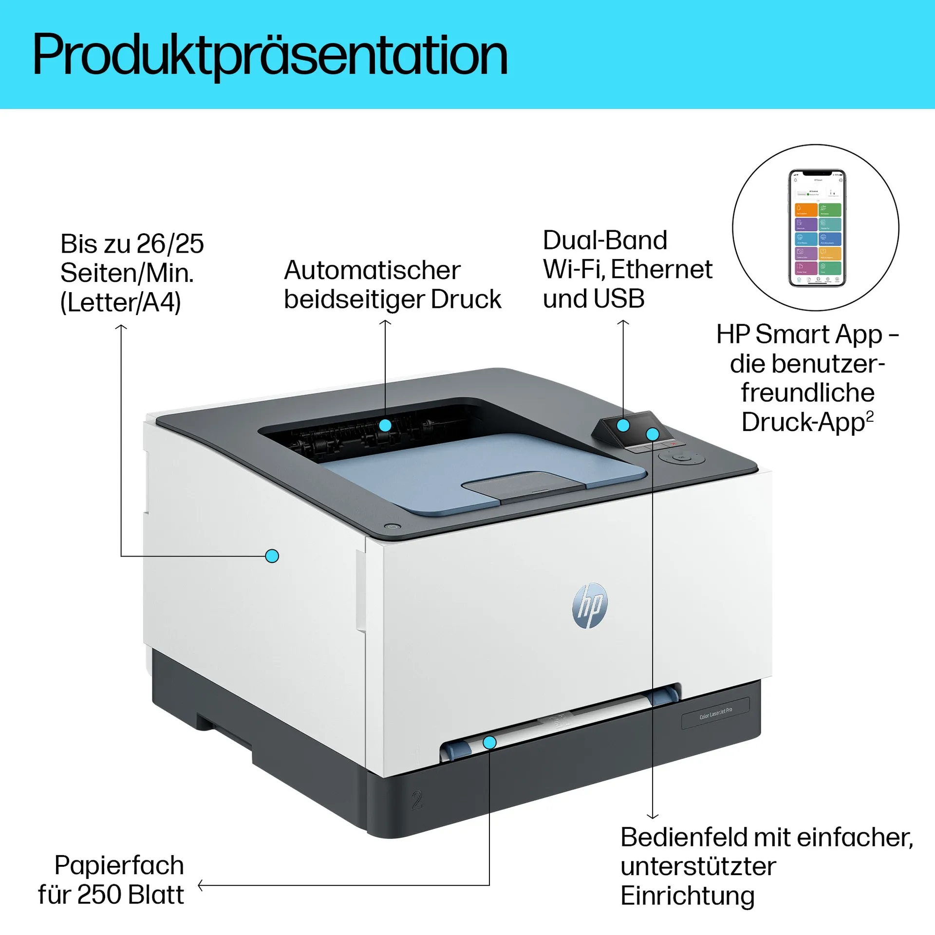 HP Color LaserJet Pro 3202dw – Bild 4