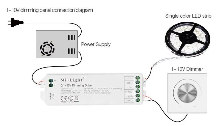 Synergy 21 LED Controller 0-10V *Milight/Miboxer* – Bild 7