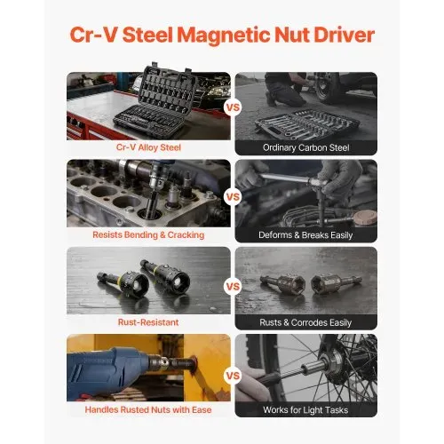 VEVOR Steckschlüsselsatz, 55-tlg., SAE- & Metrisch, Magnetische Steckschlüssel, mit Einsätzen, Verlängerung, Bits & Werkzeugkoffer, für Autoreparaturen, Heimwerkerarbeiten & DIY-Projekte – Bild 3