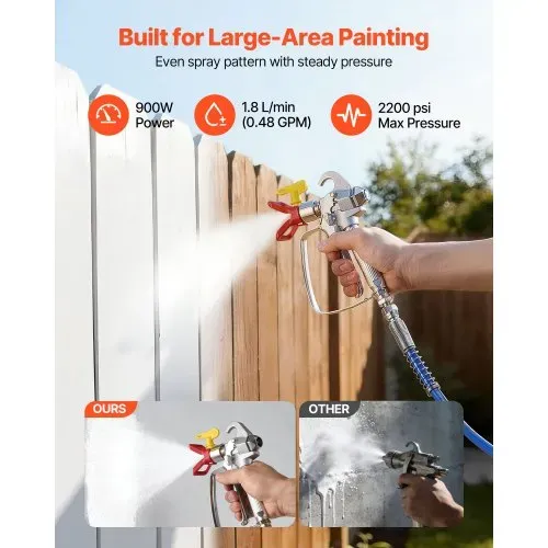 VEVOR Membran-Airless-Farbspritzgerät 900 W, Rollbares Farbspritzgerät mit 15,17 MPa Hochdruck, 10 m Hochdruckschlauch, Reinigungsnadel und Bürste, für DIY-Sprüharbeiten im Innen- und Außenbereich – Bild 2