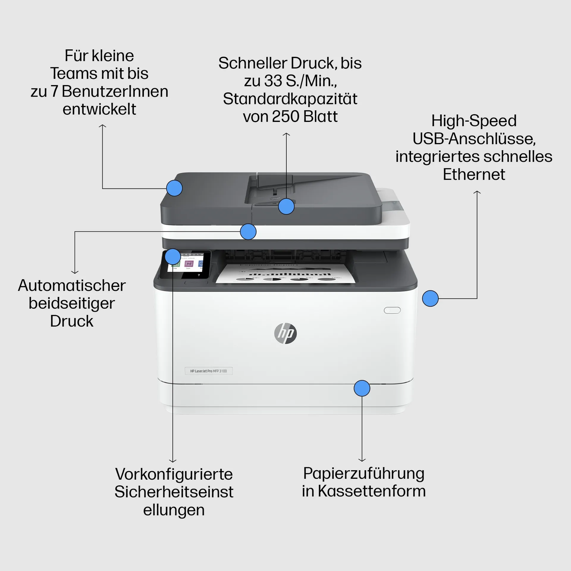 HP LaserJet Pro Multifunktionsdrucker 3102fdn Drucker – Bild 6