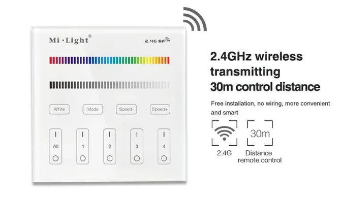 MiBoxer B3 LED Fernbedienung Smart Panel RGB/RGB-W 4 Zonen – Bild 2