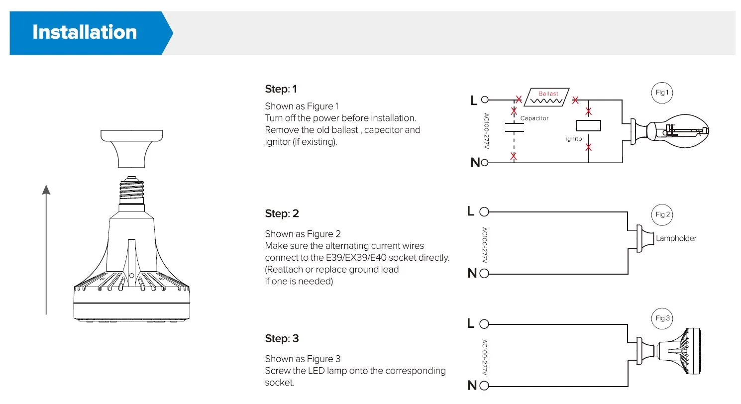 Synergy 21 LED High Bay 115W CW E40 – Bild 7