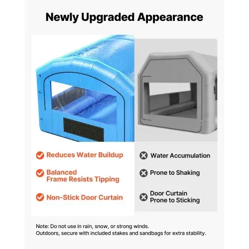 VEVOR Aufblasbare Lackierkabine 7x4x2,75 m Spritzkabine Farbkabine Blau, mit 550-W- & 750-W-Gebläsen Aktivkohlefiltration Umkleidebereich PVC-Fenster für ATV Motorrad Mittelgroße Möbel Tragbar – Bild 5
