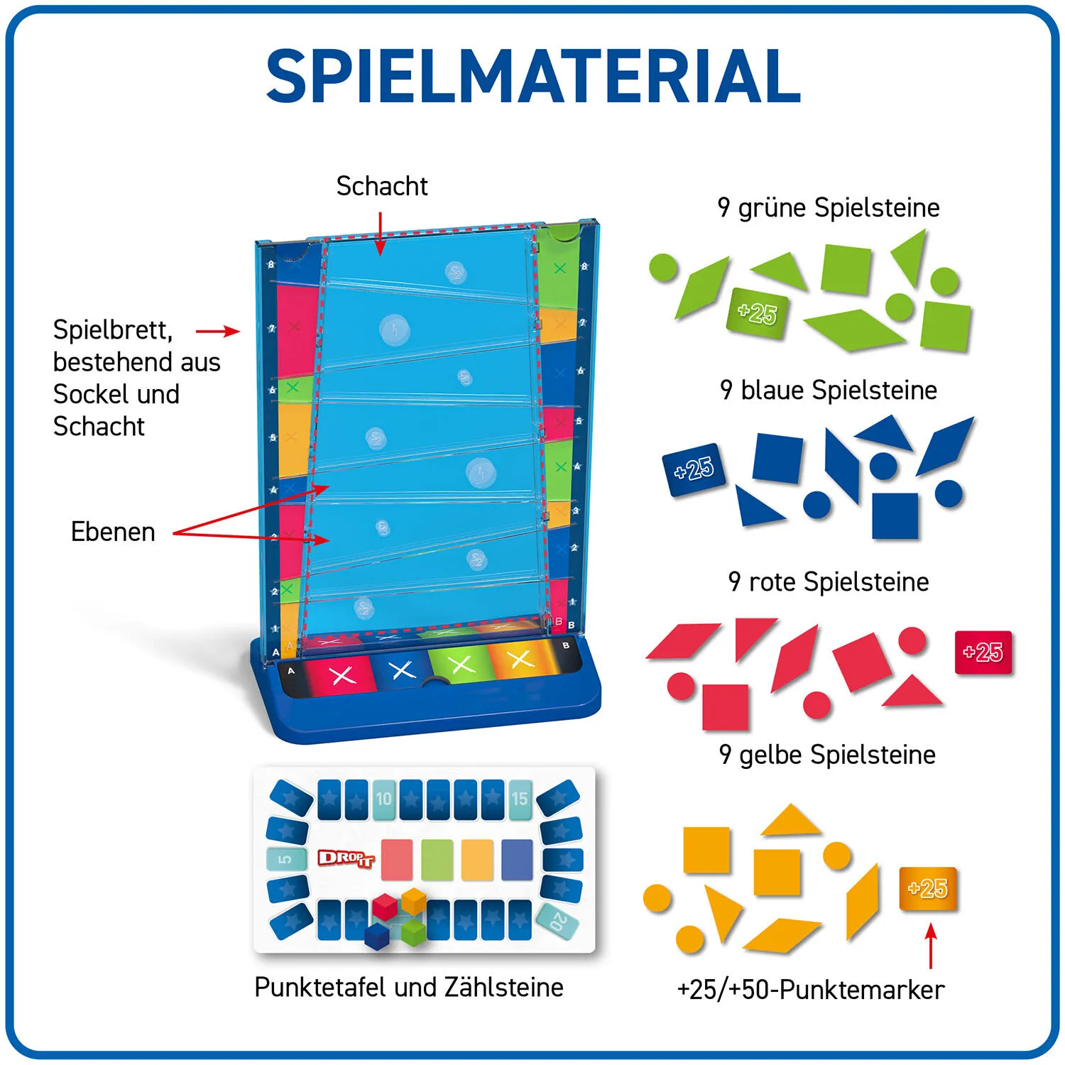 Kosmos 45496924 Brettspiel 30 min Familie – Bild 3