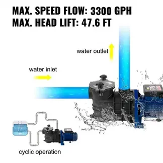 VEVOR Schwimmbadpumpe 1 PS 750 W Poolpumpen Max. Durchfluss 15000 L/H Filterpumpe Geschwindigkeit 3450 U/min Umwälzpumpe Max. Temperatur 50° C Sandfilter Pool ideal für Schwimmbäder Thermalbäder SPA VEVOR Schwimmbadpumpe 1 PS 750 W Poolpumpen Max. Durchfluss 15000 L/H Filterpumpe Geschwindigkeit 3450 U/min Umwälzpumpe Max. Temperatur 50° C Sandfilter Pool ideal für Schwimmbäder Thermalbäder SPA