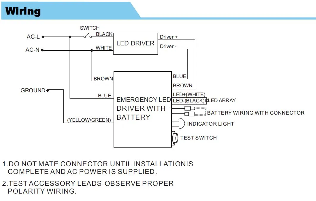 Synergy 21 LED light panel 620*620 zub Standardnetzteil zub Notstromversorgung 15W – Bild 2