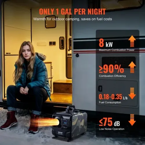 VEVOR 5-8KW Dieselheizung 12 V / 24 V All in One Diesel-Luftheizung mit Bluetooth-App & Fernbedienung & Anzeigebildschirm & CO-Alarm, schnell aufheizende horizontale tragbare horizontale Dieselheizung – Bild 4