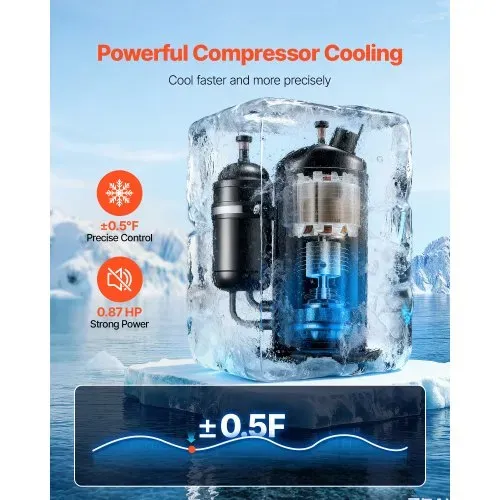 VEVOR Industrieller Wasserkühler 1,6 kW, Wasserkühlsystem mit Kompressor, 7-L-Tank, max. Durchfluss 13 L/min, Industrial Water Chiller für CO2-Lasergravur- & -schneidmaschinen – Bild 2