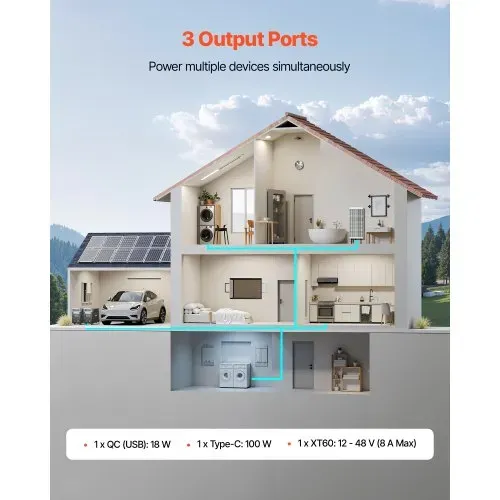 VEVOR Zusatzakku für tragbare Powerstation, 3840 Wh LiFePO4 Zusatz-Erweiterungsakku mit 3 Ausgangsanschlüssen für den Heimgebrauch, Camping, Roadtrips, Wohnmobile, Notfälle – Bild 3