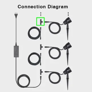 MiBoxer FUTC08 – PLUG LED Garten Lampe 6W RGB-WW (RGB-CCT) zub Stecker MiBoxer FUTC08 – PLUG LED Garten Lampe 6W RGB-WW (RGB-CCT) zub Stecker
