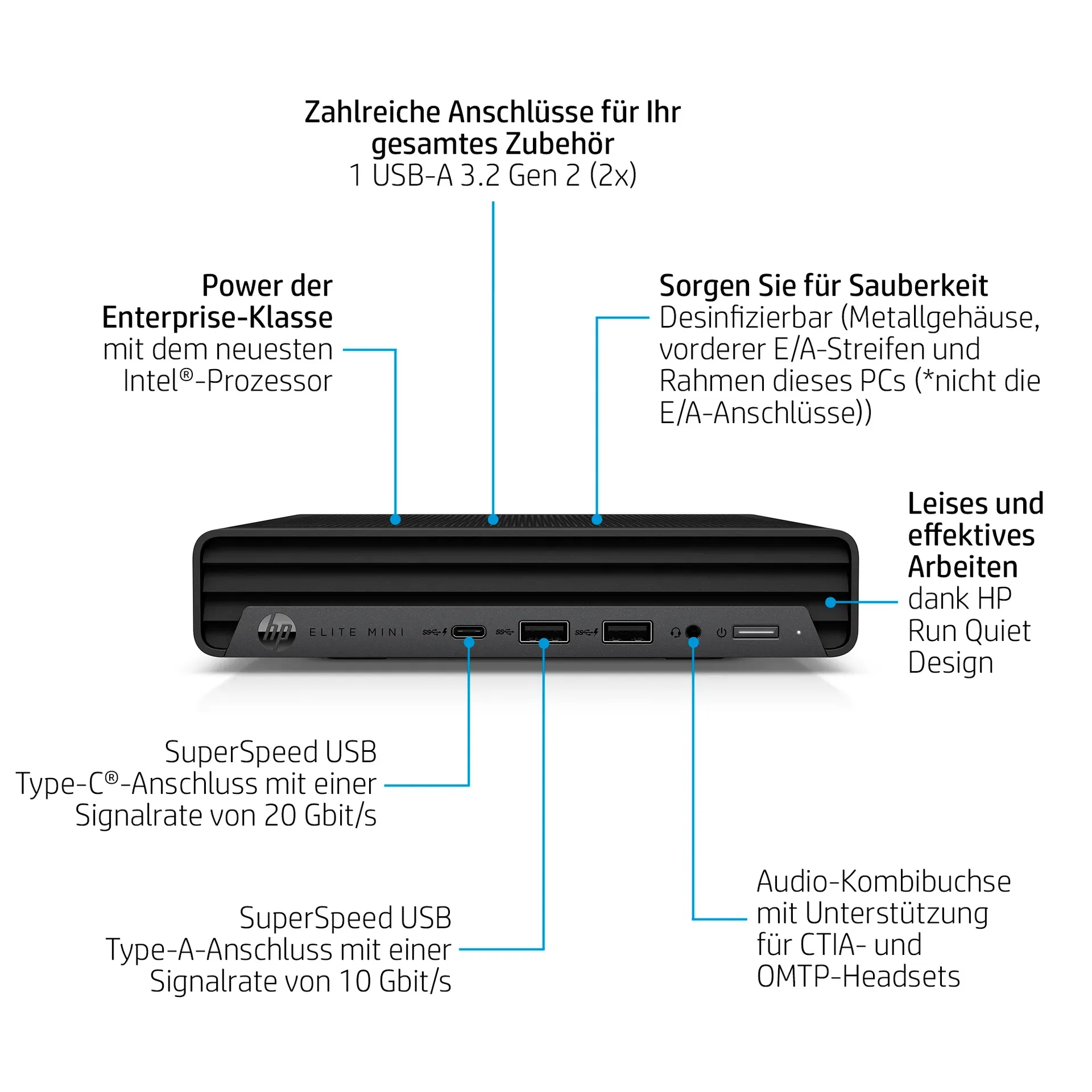 HP Elite Mini 800 G9 Intel® Core™ i5 i5-14500 16 GB DDR5-SDRAM 512 GB SSD Windows 11 Pro Mini PC Mini-PC Schwarz – Bild 3
