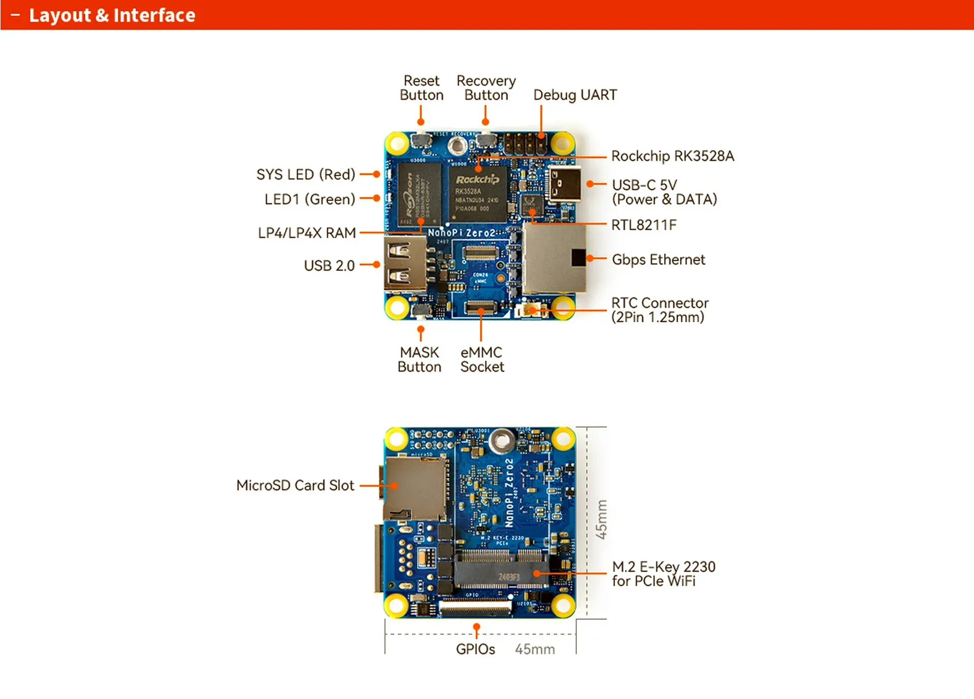 FriendlyELEC Zero2 Combo with Case 1GB – Bild 5