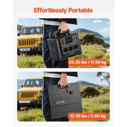 VEVOE Tragbare Powerstation, mit 200-W-Solarpanel, 1200-W-Solargenerator, 806-Wh-LiFePO4-Akku-Backup & 9 Ausgängen, Notstromaggregat für Notfälle zu Hause, Camping & Reisen mit Wohnmobil – Bild 4