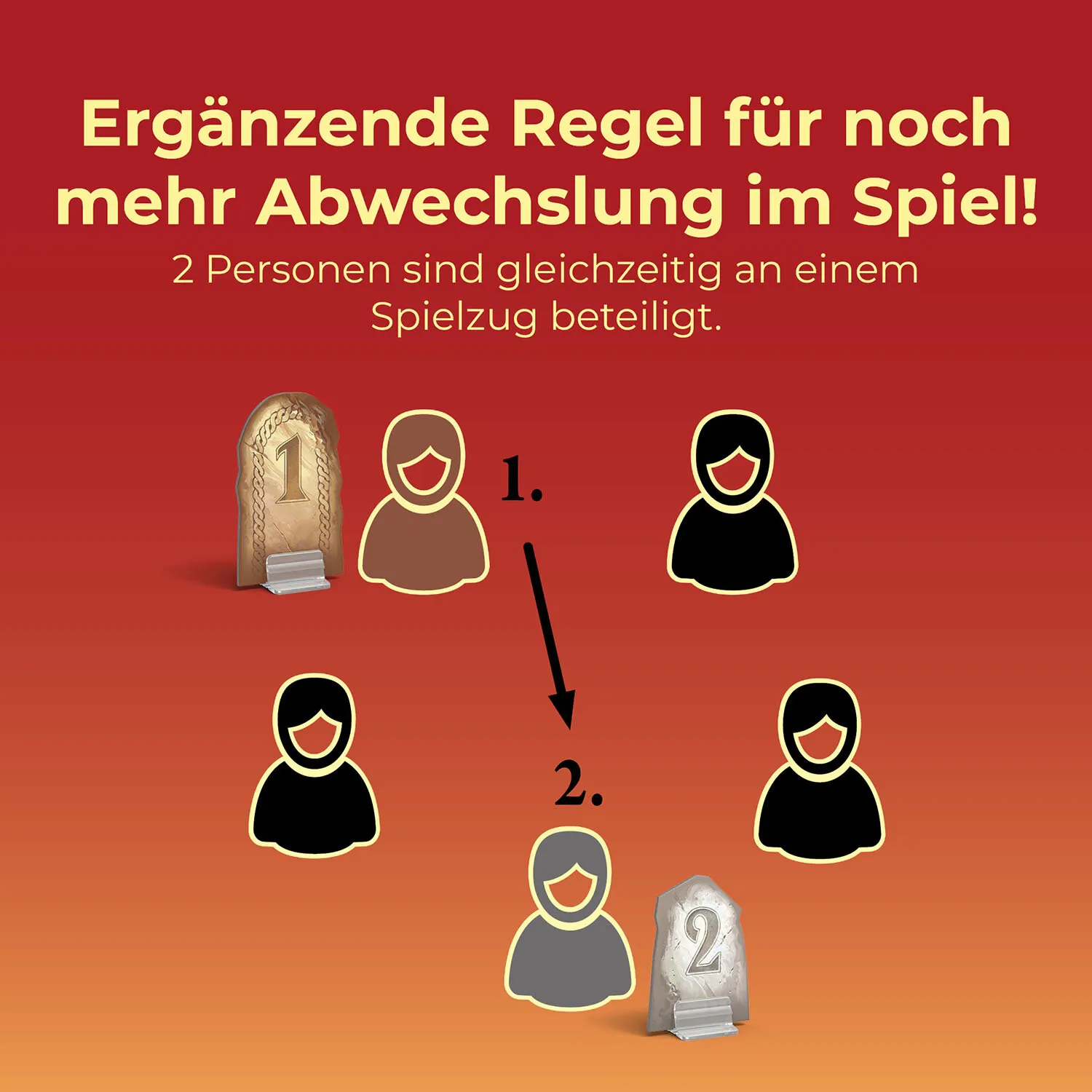 Kosmos CATAN 90 min Kartenspiel Strategie – Bild 5