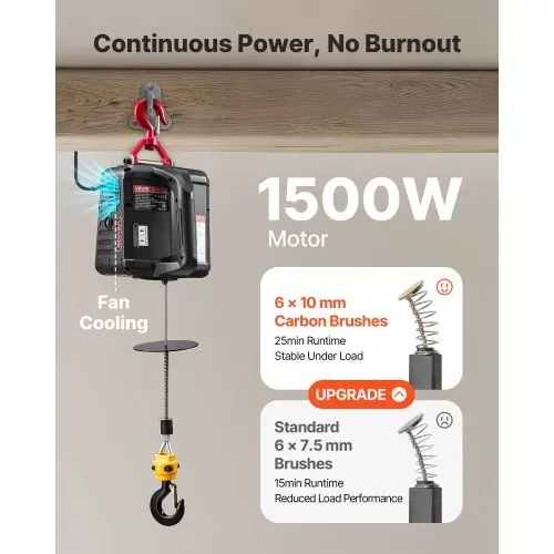 VEVOR Elektrische Seilwinde, 500 kg Tragkraft, 2-in-1 Elektro-Seilzug, 1500 W, Hebezug 7,6 m Hubhöhe, 5 m/min Hubgeschwindigkeit, mit manueller & drahtloser Fernbedienung für Fabrik, Lager & Garage – Bild 4