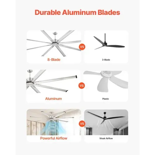 VEVOR 244 cm Deckenventilator ohne Beleuchtung, 6-Gang-Fernbedienung, 8 Flügel aus Alu, Gleichstrommotor, Ventilator für Schlafzimmer, Wohnzimmer, Terrasse, Innen-/Außenbereich, gebürstetes Nickel VEVOR 244 cm Deckenventilator ohne Beleuchtung, 6-Gang-Fernbedienung, 8 Flügel aus Alu, Gleichstrommotor, Ventilator für Schlafzimmer, Wohnzimmer, Terrasse, Innen-/Außenbereich, gebürstetes Nickel