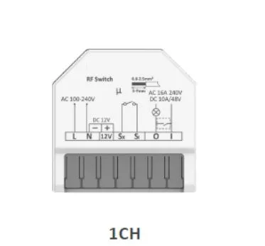 Synergy 21 dry contact on/off SynKinetik with Matter Synergy 21 dry contact on/off SynKinetik with Matter