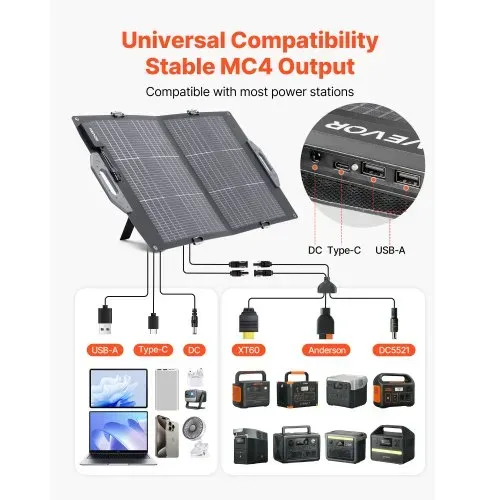 VEVOR Faltbares Solarpanel 100W, 16BB N-Typ Bifaziales Monokristallines Solarmodul mit Ladegerät, 24 % Wirkungsgrad, mit MC4-Ausgang, USB-A (QC3.0), Typ-C- & DC-Anschlüssen für Powerstations – Bild 2