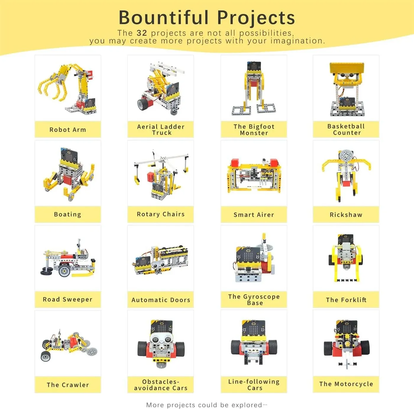 ELECFREAKS micro:bit 32 in 1 Wonder Building Kit ( ohne micro:bit board ) – Bild 5