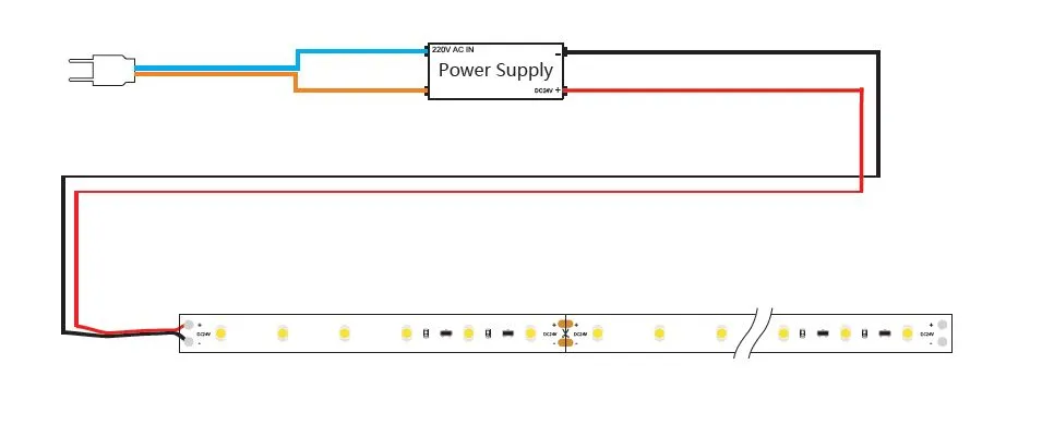 Synergy 21 LED Flex Strip 2835 - 60 WW DC24V 96W IP20 ULS 20m – Bild 5