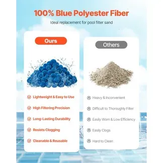 VEVOR Pool-Filterbälle für Sandfilter, 0,71 kg, zum Ersetzen von Pool-Filtersand, blaues Filtermedium aus Polyesterfaser mit Waschbeutel, für Schwimmbecken, Aquarien, Aufstellbecken VEVOR Pool-Filterbälle für Sandfilter, 0,71 kg, zum Ersetzen von Pool-Filtersand, blaues Filtermedium aus Polyesterfaser mit Waschbeutel, für Schwimmbecken, Aquarien, Aufstellbecken