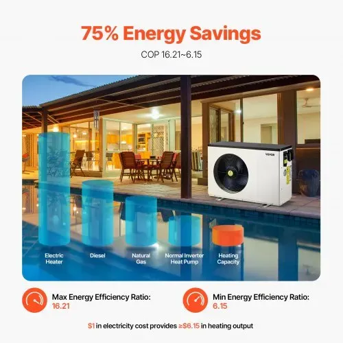 VEVOR Elektrische Pool-Wärmepumpe, 2,51–11,38 kW Heizleistung, energiesparende Poolheizungen mit variabler Frequenz für 25–50 m³ Aufstellpools, Heiz- und Kühlpool-Warmwasserbereiter AC 220–240 V 50 Hz – Bild 3
