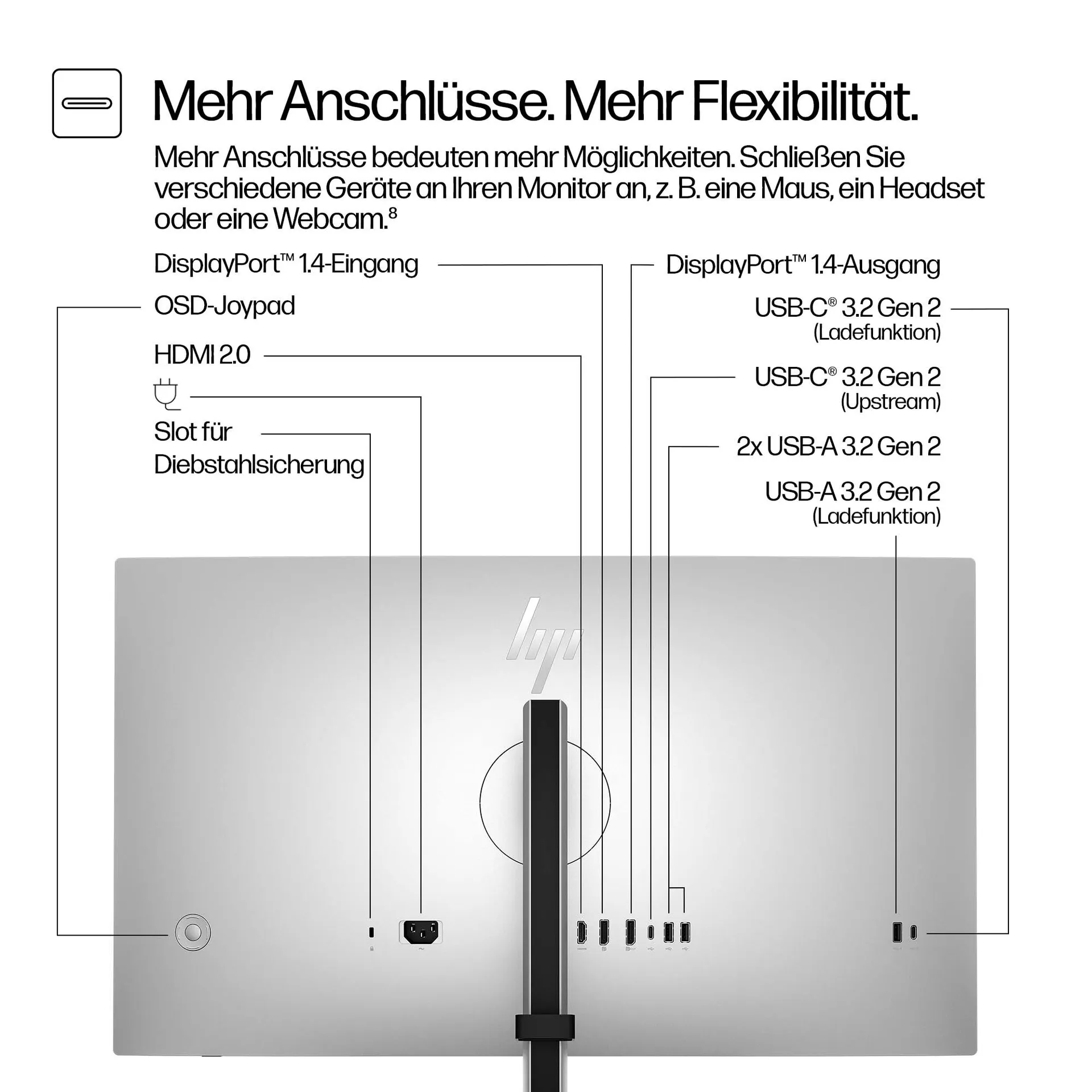 HP Series 7 Pro Serie 7 Pro 27 Zoll QHD-Monitor – 727pq – Bild 6