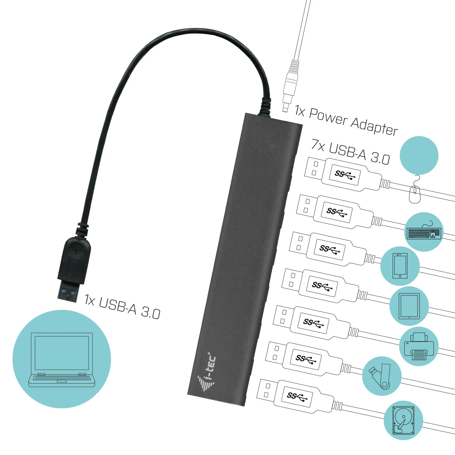 i-tec Metal Superspeed USB 3.0 7-Port Hub – Bild 5