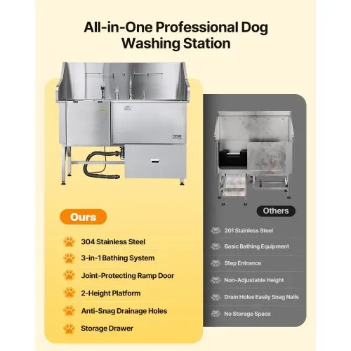 VEVOR 304 Edelstahl-Hundewaschstation, 154,9 cm große Pflegebadewanne mit rutschfester, flacher Rampe, Schublade, Warm- und Kaltwasserhahn, All-in-One-Badewanne für Pflegesalons, für alle Größen geeignet (linke Tür) VEVOR 304 Edelstahl-Hundewaschstation, 154,9 cm große Pflegebadewanne mit rutschfester, flacher Rampe, Schublade, Warm- und Kaltwasserhahn, All-in-One-Badewanne für Pflegesalons, für alle Größen geeignet (linke Tür)
