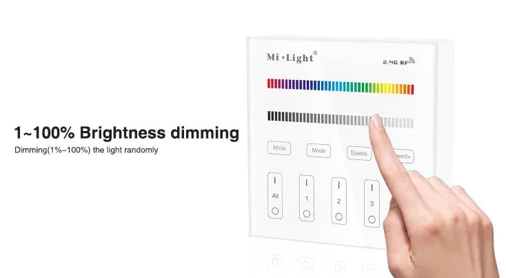 Synergy 21 LED Fernbedienung Smart Panel RGB/RGB-W 4 Zonen *Milight/Miboxer* – Bild 3