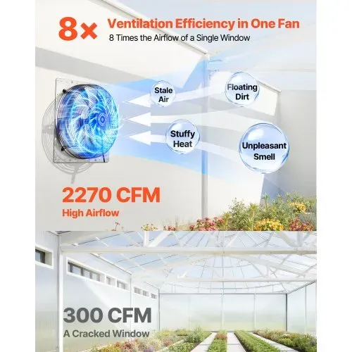 VEVOR 413 mm Abluftventilator mit Lamellen Industrie Wandventilator 72 W, Wandlüfter für Garage Gewächshaus Werkstatt, Stahlgehäuse, 3862 m³/h Lüftung, 1350 U/min Motor, Leiser Betrieb, Wandmontage VEVOR 413 mm Abluftventilator mit Lamellen Industrie Wandventilator 72 W, Wandlüfter für Garage Gewächshaus Werkstatt, Stahlgehäuse, 3862 m³/h Lüftung, 1350 U/min Motor, Leiser Betrieb, Wandmontage