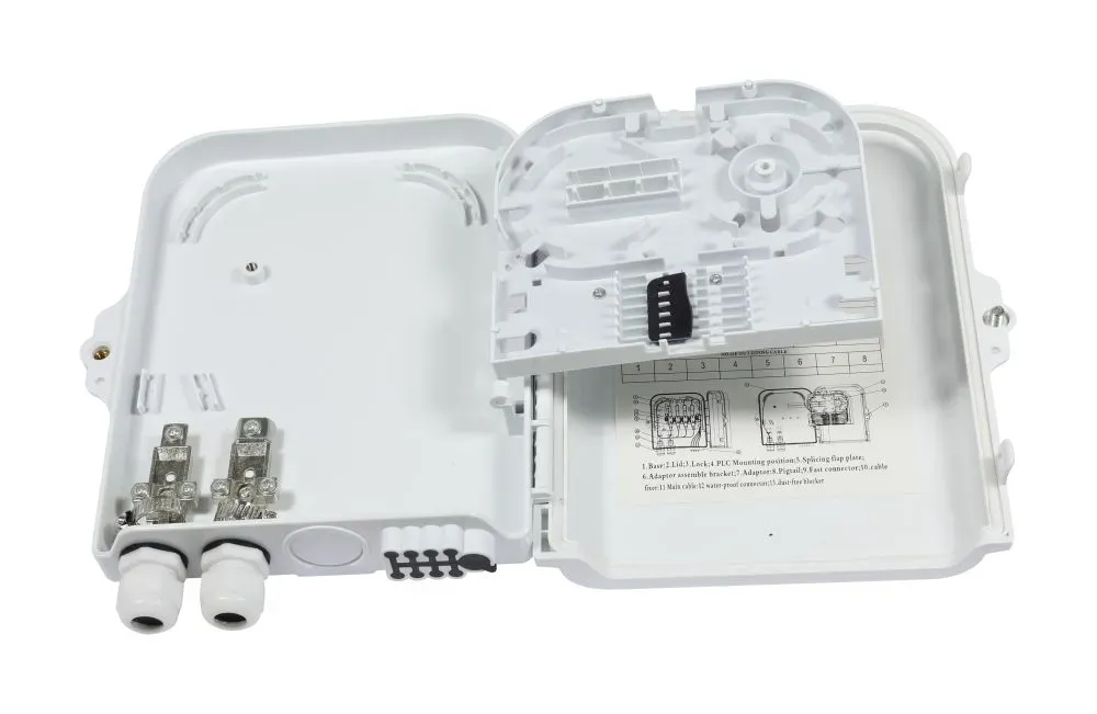 LWL-FTTH Wandgehäuse, IP65, 2xEingang/ 8xAusgang, Synergy 21 – Bild 5
